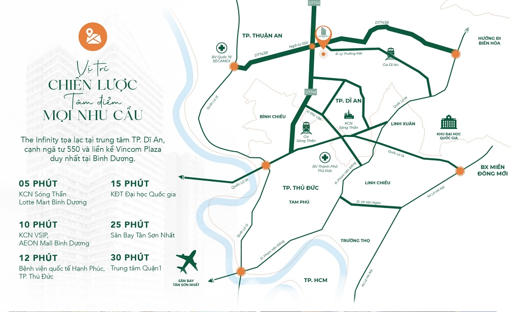 The Infinity Dĩ An Bình Dương®【Giá bán căn hộ Infinity 08/2025】