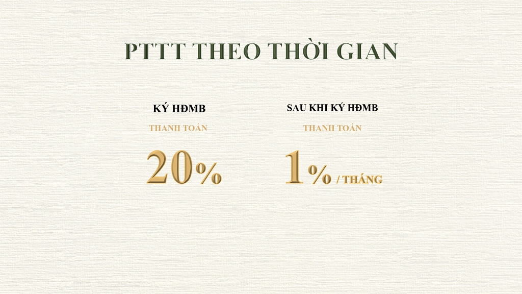 A&T Saigon Riverside Quốc Lộ 13